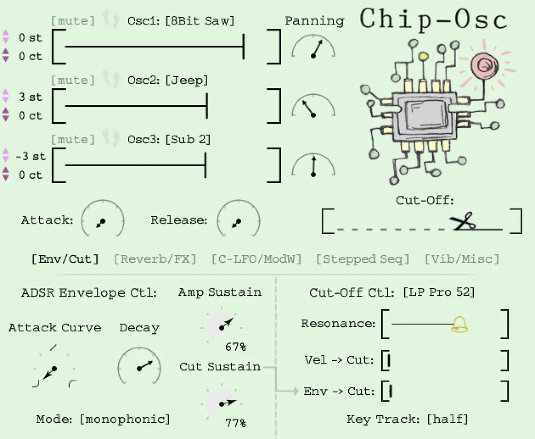 Chip-Osc's hand-drawn interface