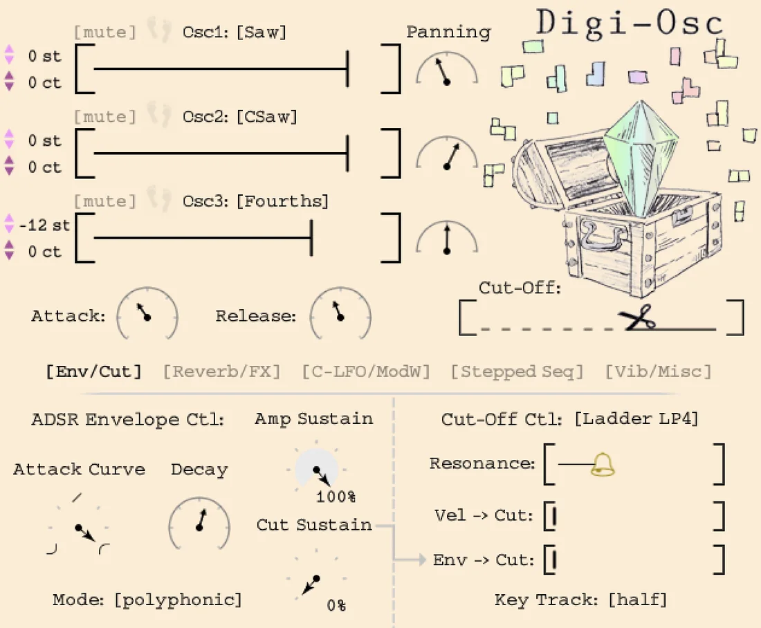 Digi-Osc's hand-drawn interface