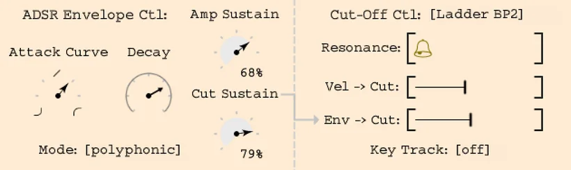 Cut-Off LFO and mod wheel