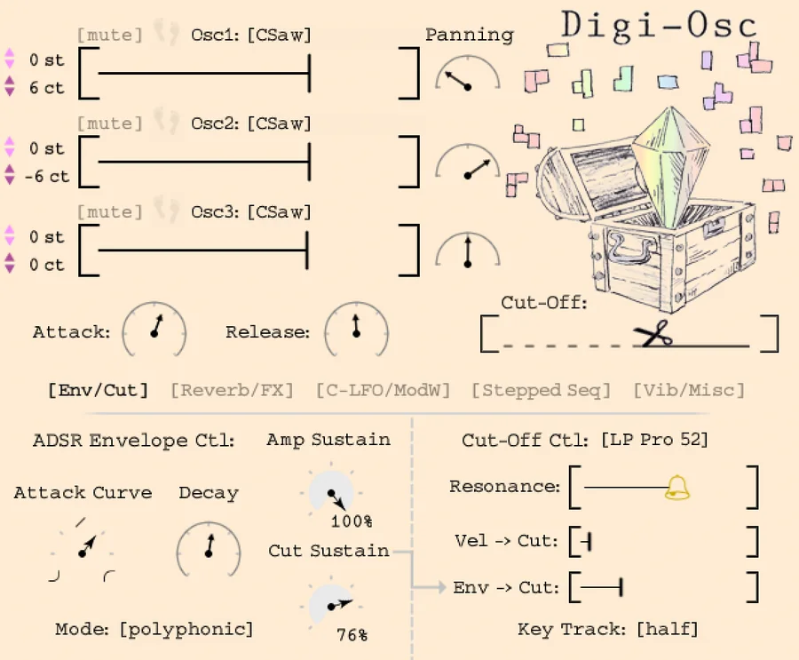 The Digi-Osc interface