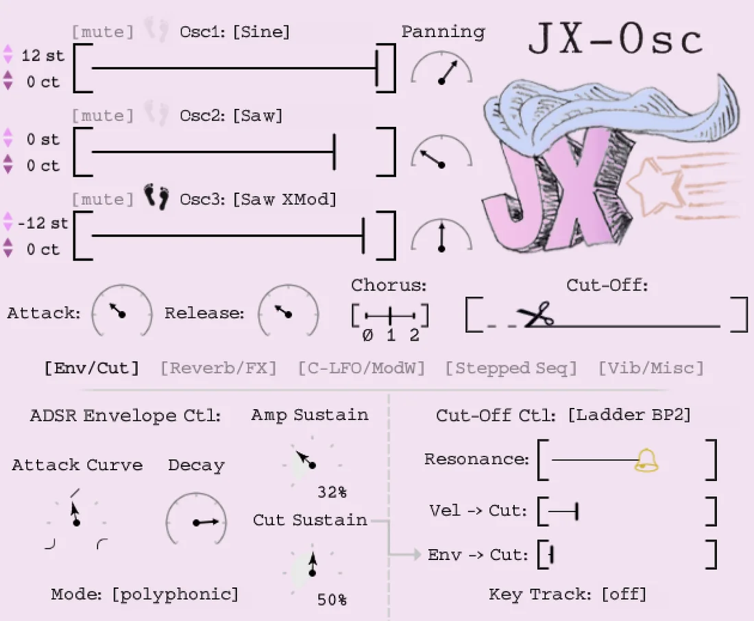 The main page: three oscillator selectors, panning, attack and release, and the cut-off slider