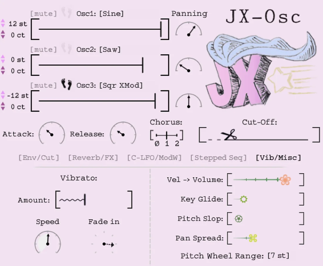 Vibrato, glide, slop and spread