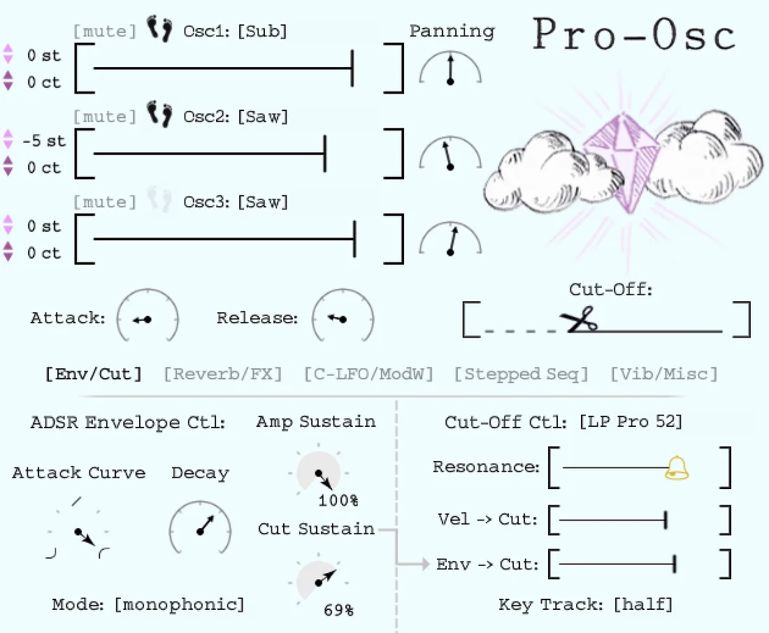 Pro-Osc's hand-drawn interface